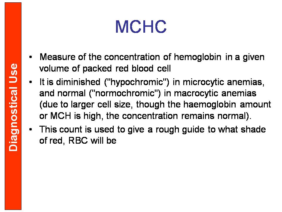 Best Pathology Lab in Amritsar